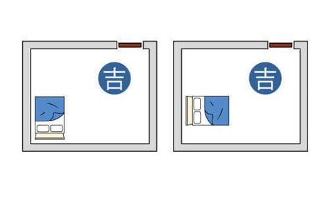 風水 床位|臥室中的床墊擺法禁忌 (臥房床位風水)？化解方法？